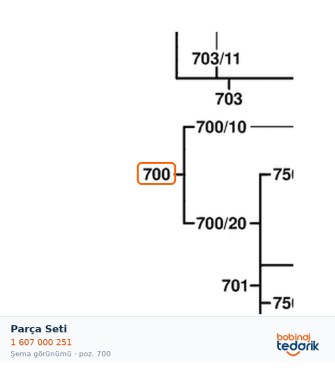 Bosch Parça Seti — GWS 2000-230 (1 607 000 251)