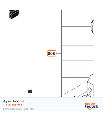 Bosch Ayar Takimi — GNH 18V-35 (1 619 PS2 786) Bosch Ayar Takimi — GNH 18V-35 (1 619 PS2 786)
